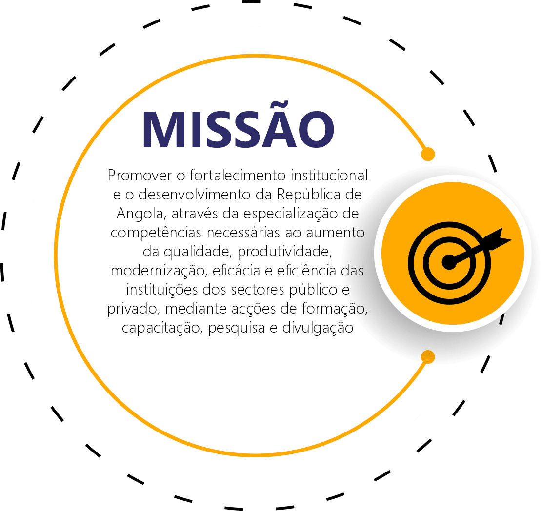 Missão1