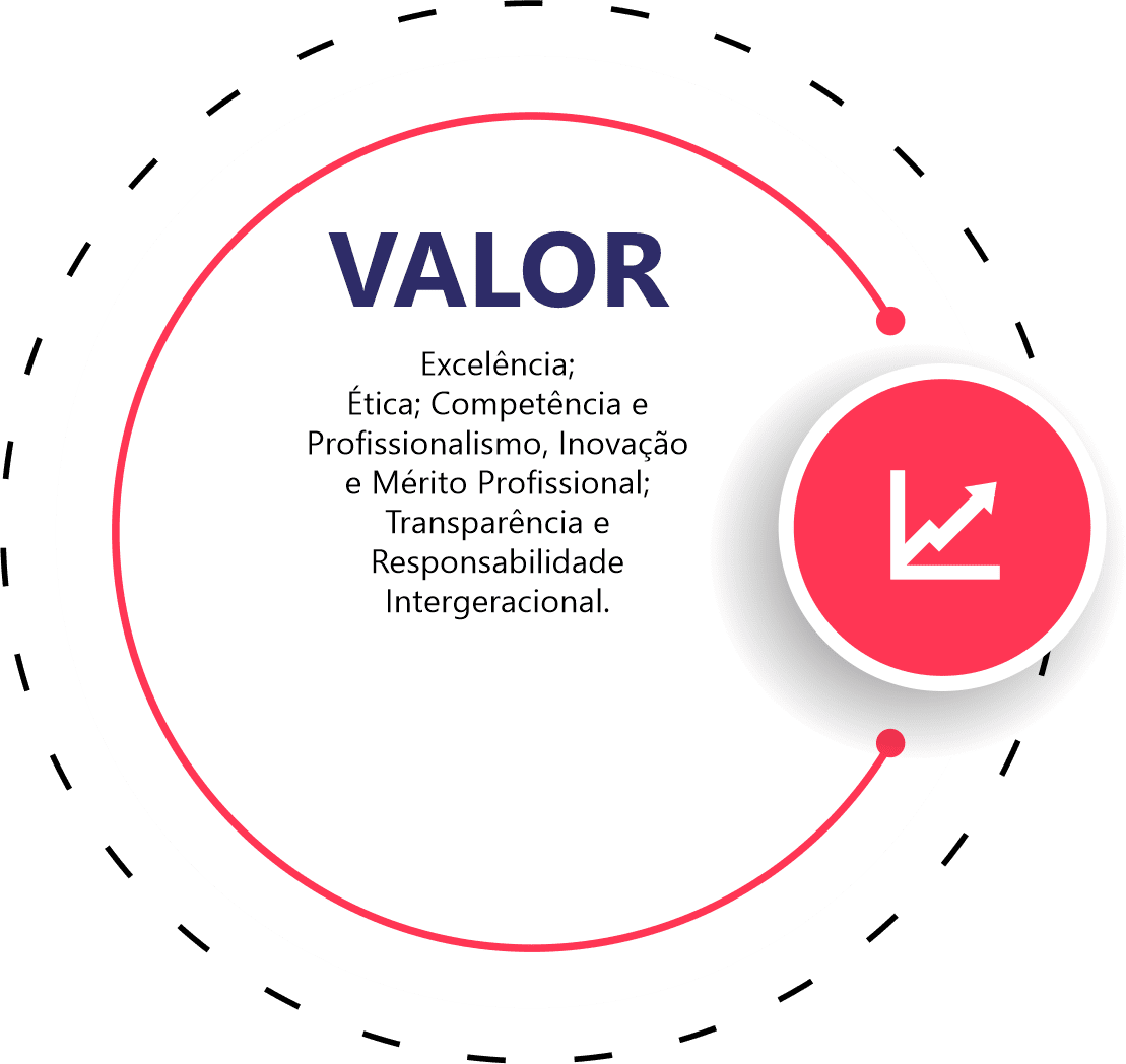 Valor2