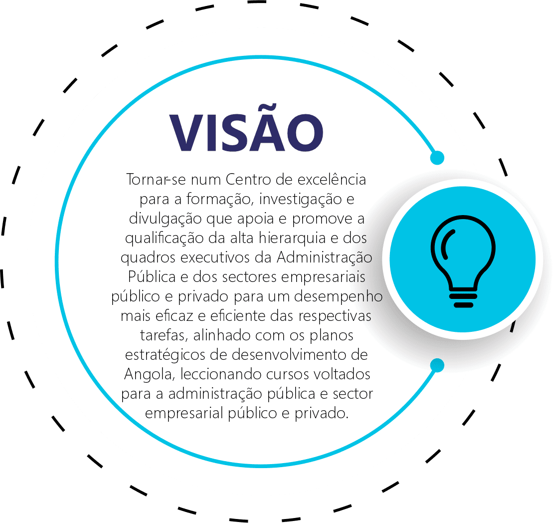 Visão3